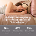Jedwabna poszewka na poduszkę