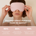 Maska do spania