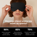 Maska do spania