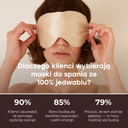 Jedwabna maska do spania