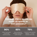 Jedwabna maska do spania